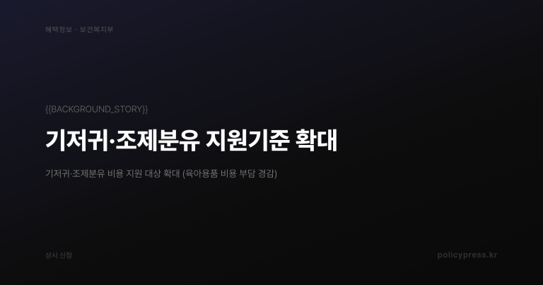 2026 실업급여 완벽 가이드: 하루 최대 66,000원, 자발적 퇴사도 받을 수 있는 조건 총정리