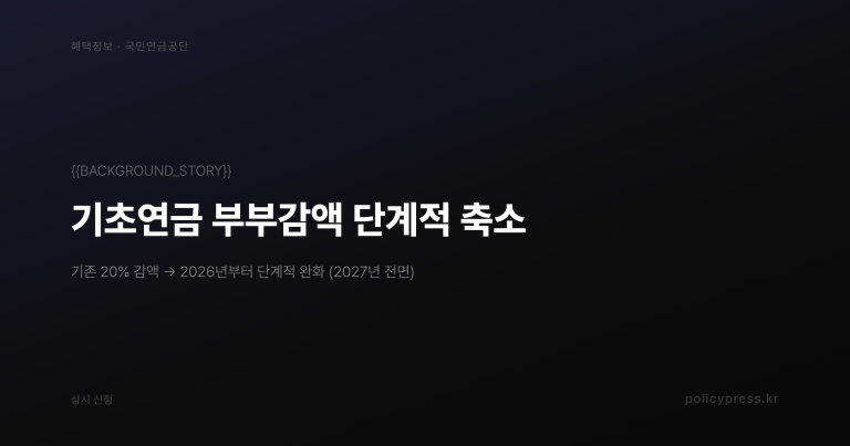 서울형 긴급복지 지원금: 생계비 최대 183만원 신청 자격·조건 총정리